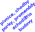 pivnice, chodby
parky, promendy
schoditia
budovy